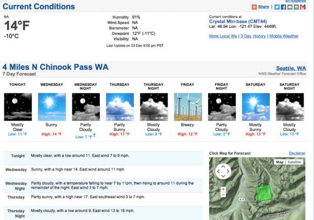 Crystal Mountain Forecast.