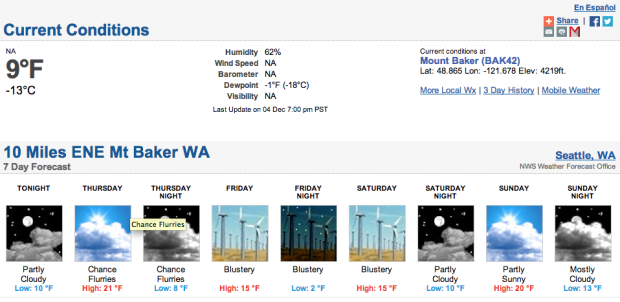 Mt. Baker forecast.