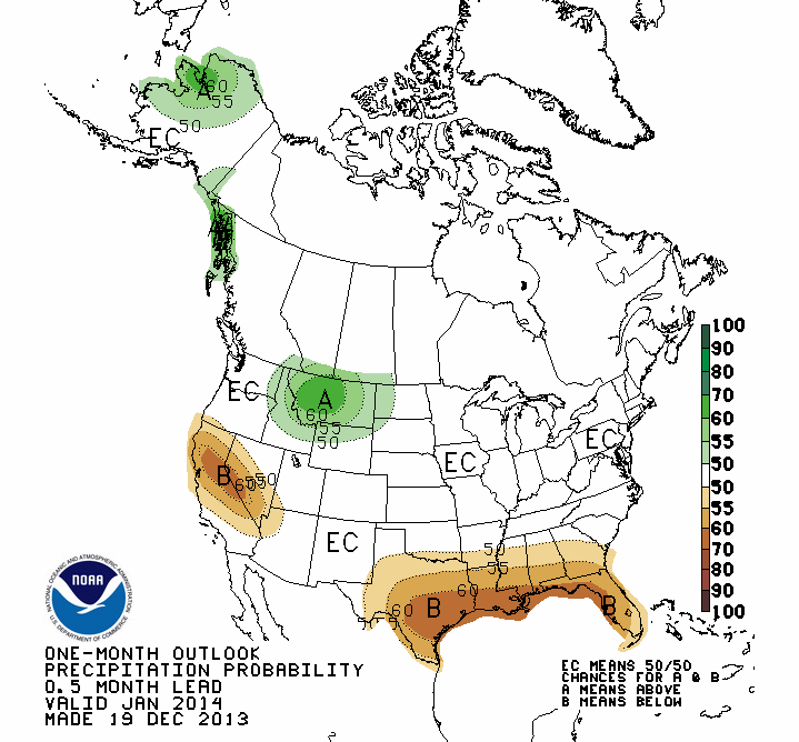 forecast jan temps