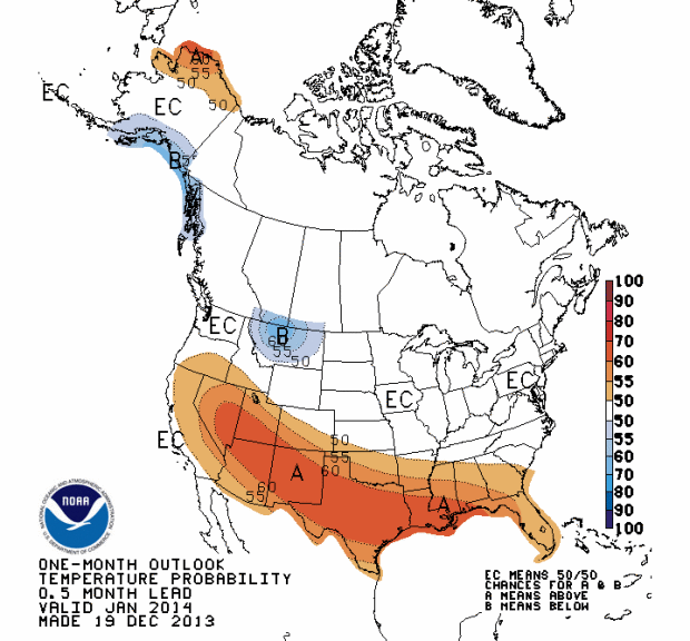 forecast usa january