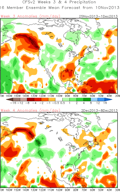 CFS chart for back in December