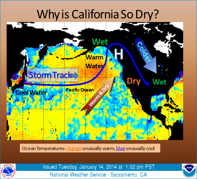 dry ca