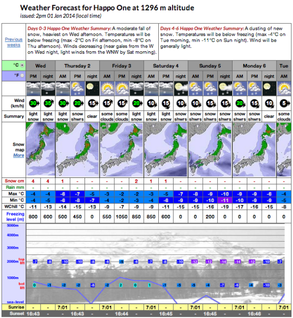 Screen shot 2014-01-01 at 1.25.25 AM