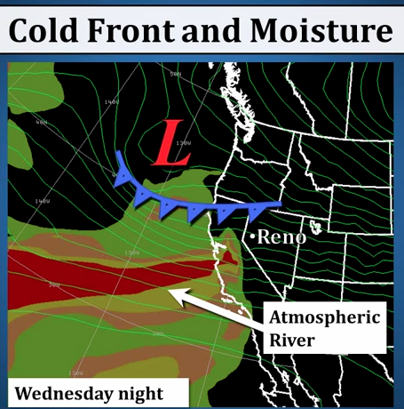 cold front