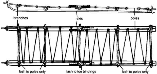 Many different ways to build a rescue sled from skis. more info about this setup: bsar.com