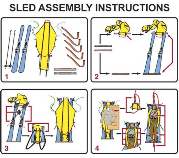 Brooks Range rescue sled setup.