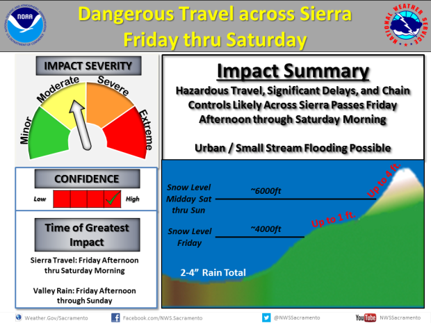 Some NOAA graphics, like this one, are saying that 4 feet are possible above 6,000'.