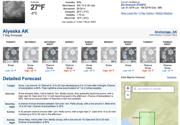 Screen shot 2014-03-14 at 9.00.52 PM