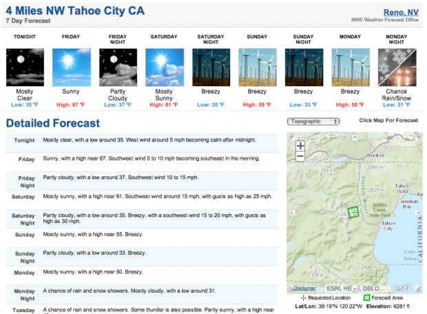 Alpine meadows forecast