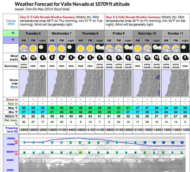 Screen shot 2014-05-06 at 9.28.12 AM