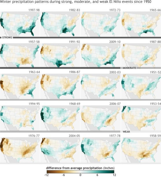 ENSO_USimpacts_precip_610