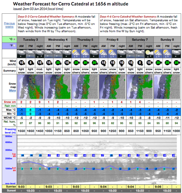 Screen shot 2014-06-03 at 4.43.21 AM