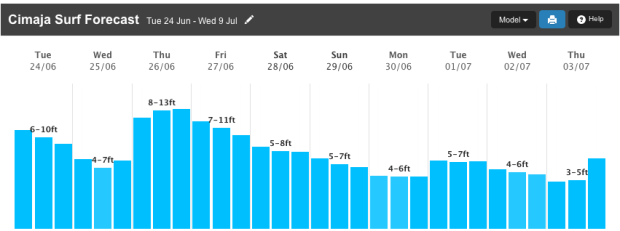 Screen shot 2014-06-24 at 7.46.11 AM