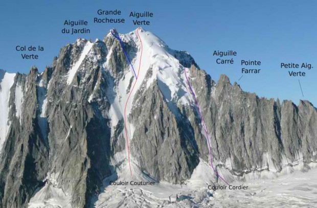 Aiguille Vert, France
