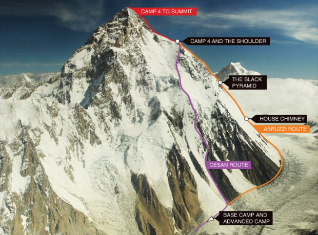 k2 climbing routes