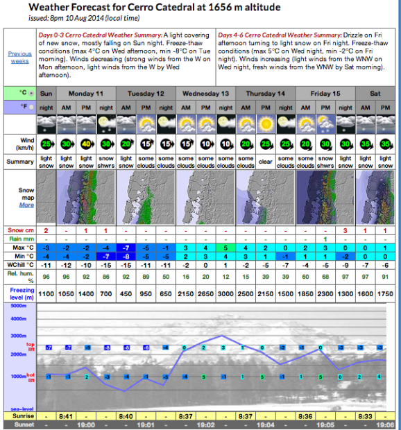Screen shot 2014-08-10 at 6.09.28 PM