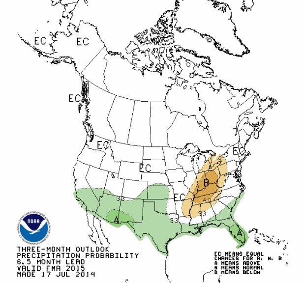 NOAA's precipitation forecast for January, February, March 2014/15 showing above average precipitation in the southern part of the USA extending nortthwards into Colorado and below average precipitation in the Pacific Northwest and Great Lakes region.