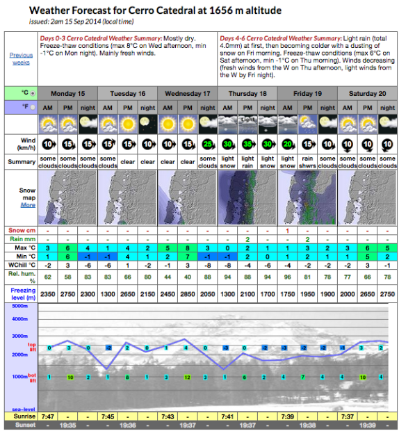 Screen shot 2014-09-15 at 2.52.34 AM