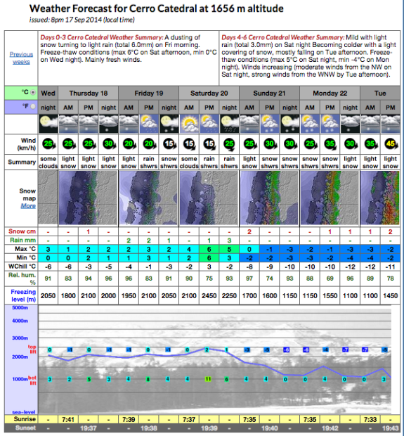 Screen shot 2014-09-17 at 8.16.31 PM