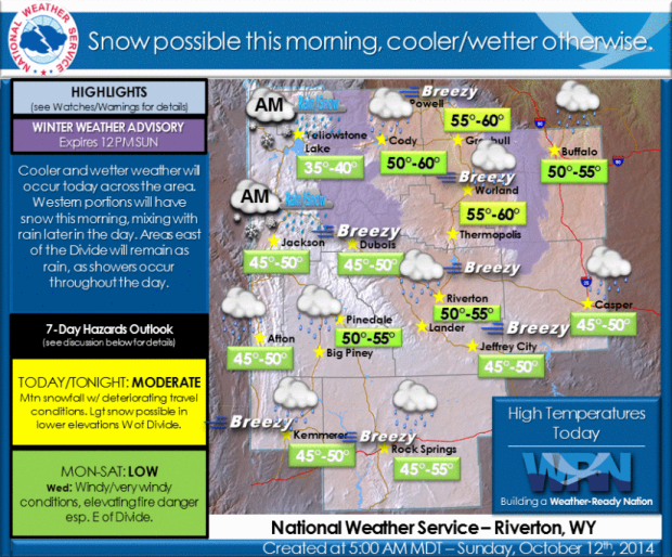Snow forecast for Wyoming today.