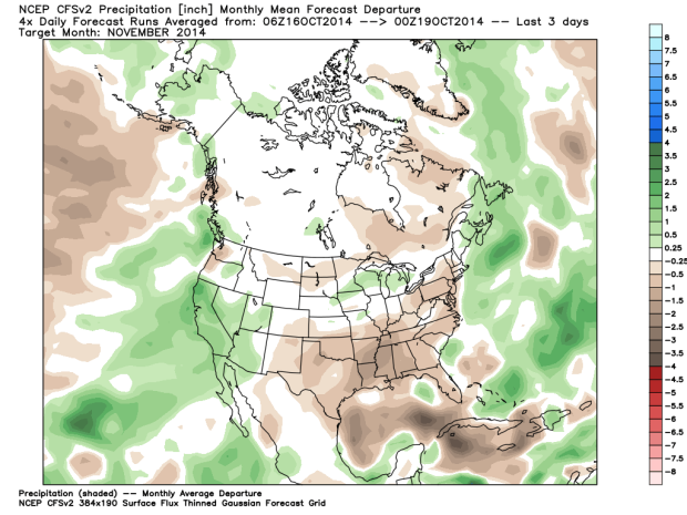 Positive signs in the climate ensembles.