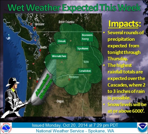 Washington is about to get a hosing.  