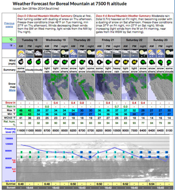 Screen shot 2014-11-18 at 5.03.45 AM