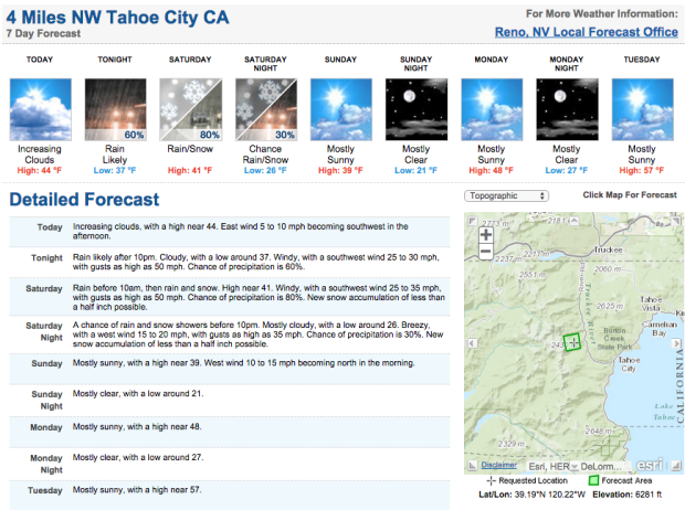 Screen shot 2014-11-21 at 8.17.51 AM