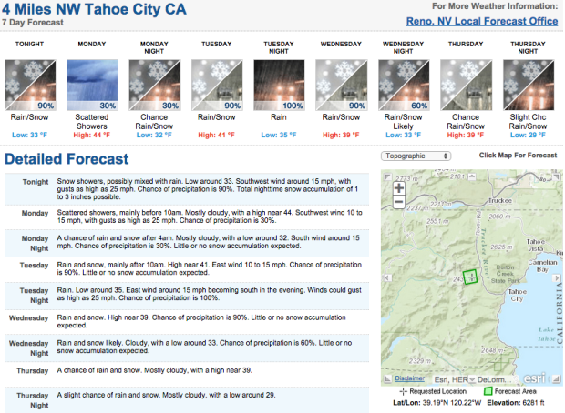 Screen shot 2014-11-30 at 7.24.05 PM