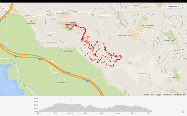 Map of ride