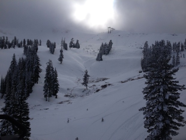 Siberia looking good today