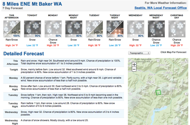 Screen Shot 2014-12-21 at 2.24.57 PM