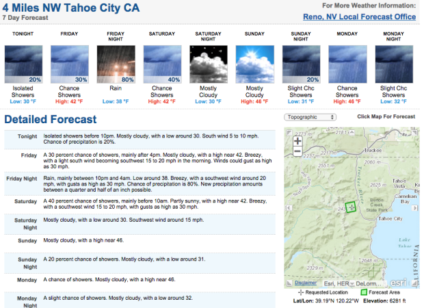 Screen shot 2014-12-04 at 6.59.04 PM