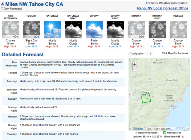 Screen shot 2014-12-12 at 12.14.46 PM