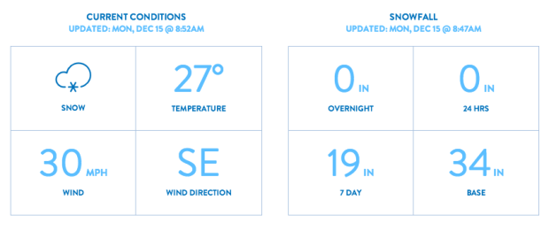 Screen shot 2014-12-15 at 8.56.20 AM