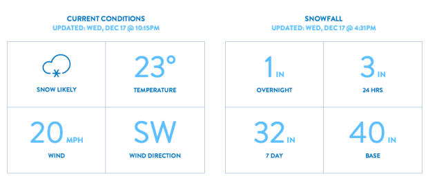 Screen shot 2014-12-17 at 10.15.31 PM