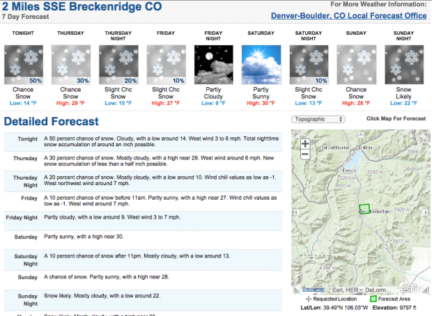Screen shot 2014-12-17 at 6.31.46 PM