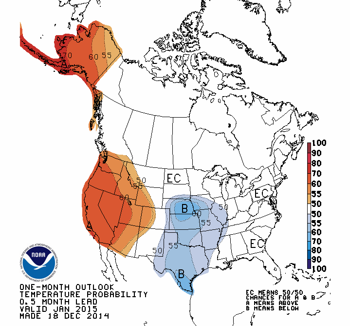 NOAA is forecasting above average temperatures for all the the West Coast and Alaska in January. They're forecasting below average temperatures in the middle of the country and Texas in January.