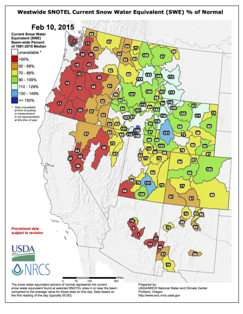 Western US Snowpack via SnowTel
