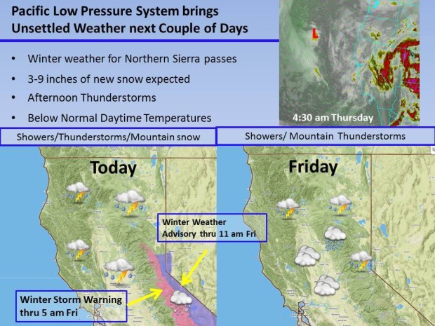 Winter Storm Warning for California today.