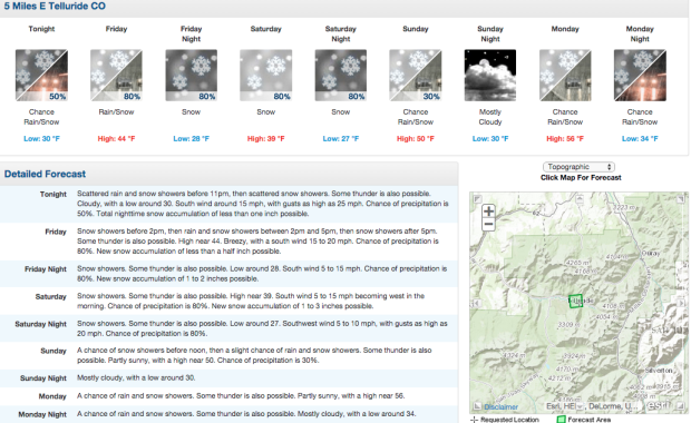 Forecast showing snow in the forecast everyday.