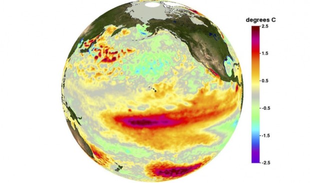 El Nino model showing above average temps in the equatorial regions.