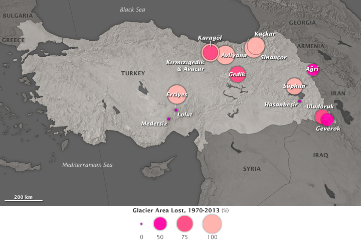 Turkish glaciers