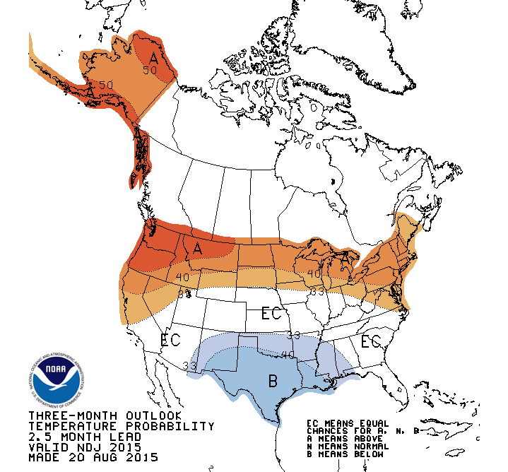 NOAA’s November, December, January temperature outlook showing below average temperatures in New Mexico and the south central USA. Below average temperatures are forecast in pacific northwest, Nevada, Idaho, Montana, Wyoming, the northeast, and all of Alaska.