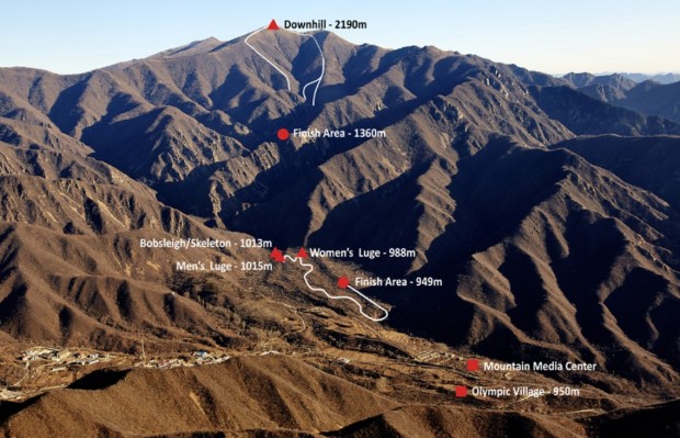 IOC image of Yanqing snow venue taken between January 20th and 23rd. No snow...