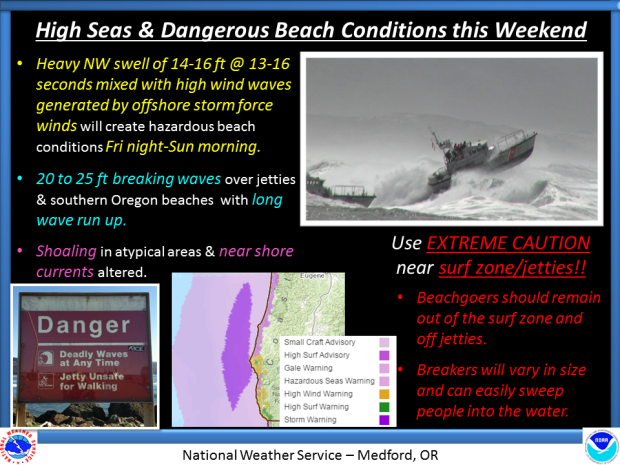 Up to 25-foot waves forecast for the Oregon coast this weekend. image: noaa