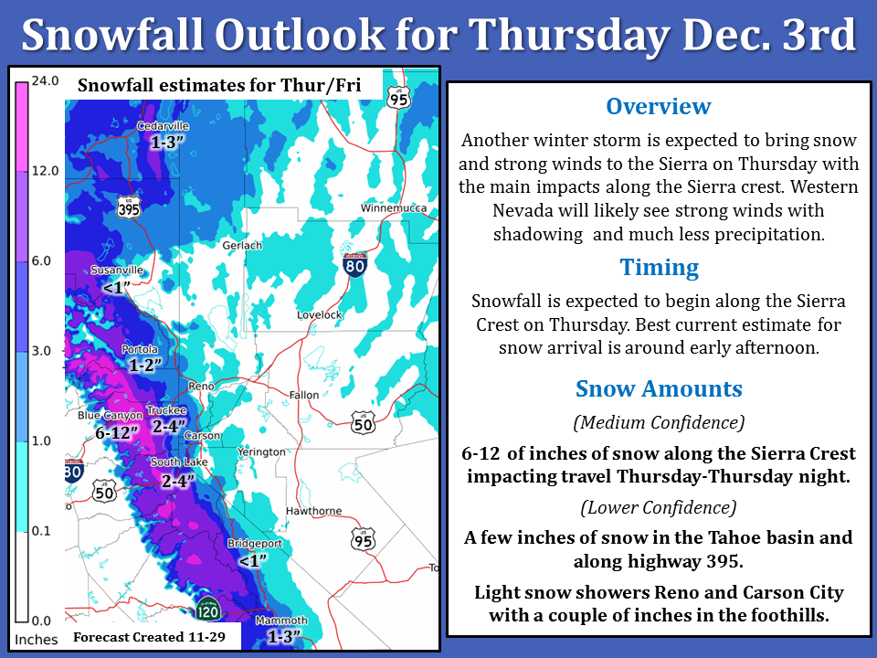 PURPLE = 6-12" of snow forecast on Thursday. image: noaa, today