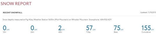 snow report