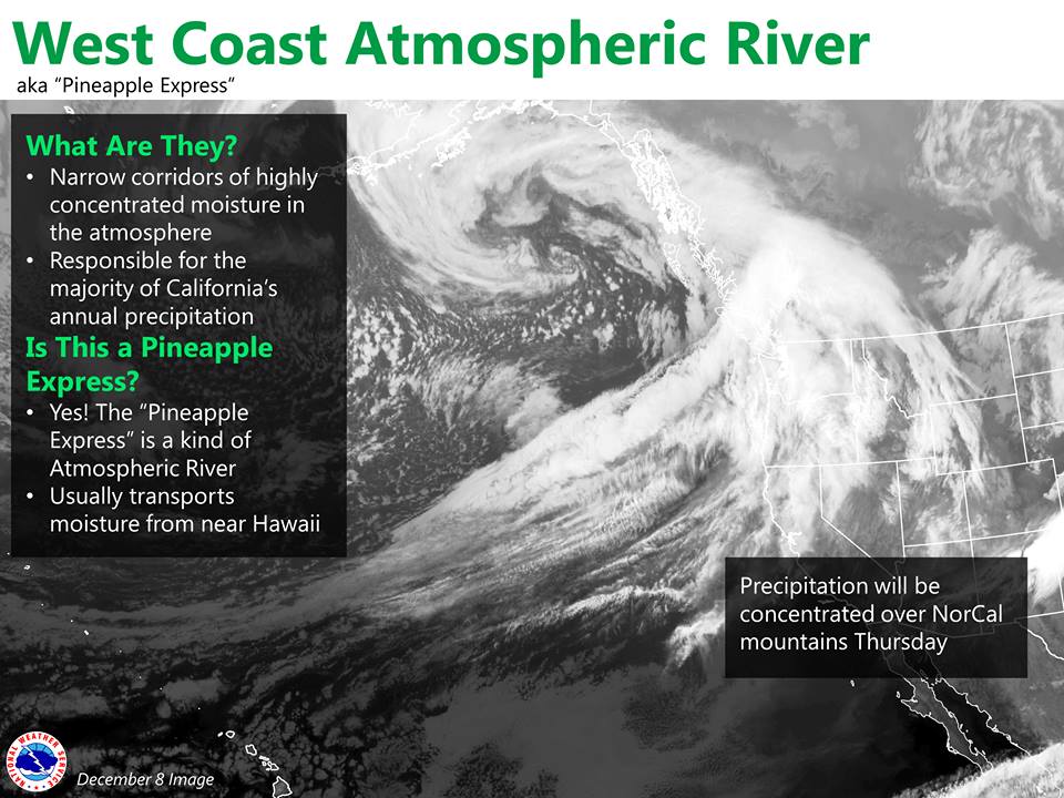 image: noaa, today