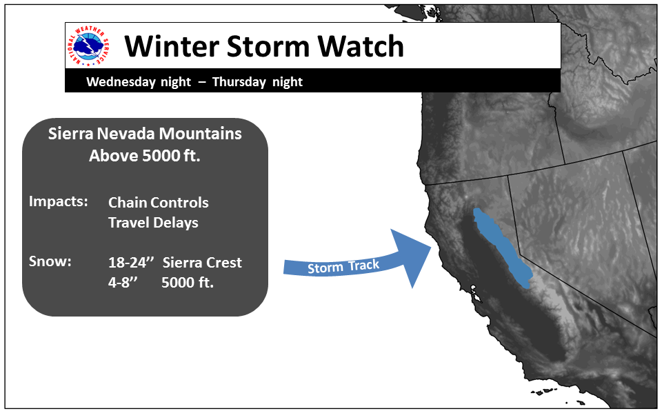"Our next winter storm is going to pack quite a punch! Perhaps our wettest storm so far this season!" - NOAA sacramento, ca today